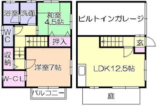カーサL・O・VⅡ【101号号室】の間取り
