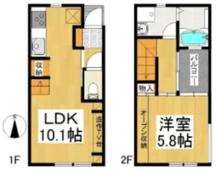 ショコラ【S-F号号室】の間取り