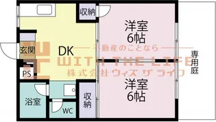 レピュート平田【201号号室】の間取り