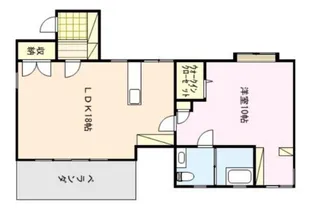 ホーキーポーキー【101号号室】の間取り