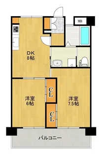 コーポ稲吉【202号号室】の間取り