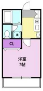 セジュールプロバンス【201号号室】の間取り
