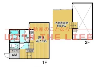 RENATUS CALERO(リナトゥス カレロ)【C-102号号室】の間取り