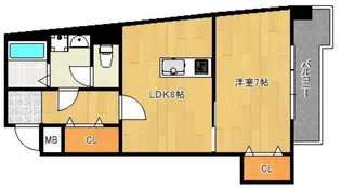 久留米ビル【502号室】の間取り
