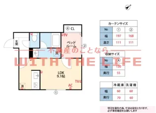 necotto【103号号室】の間取り