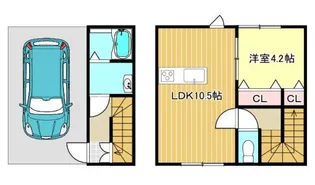 セレーノ鳥栖Ⅱ【D号室号室】の間取り