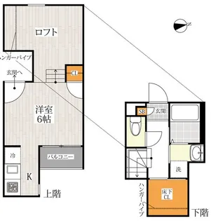 CB鳥栖ヴェールニル【101号号室】の間取り