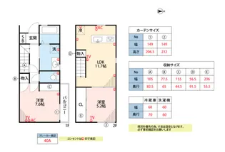 エクリュ エスパージュA【4号号室】の間取り