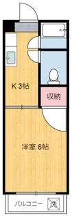 ステーションビル2【306号号室】の間取り