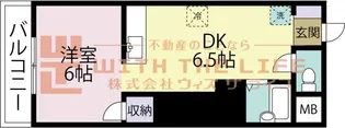 ラ バンリュ東合川【3階】の間取り