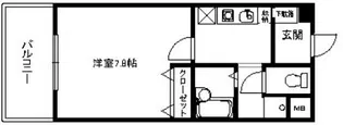 ネバーランドぶどうの樹【608号号室】の間取り