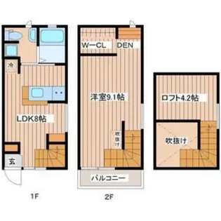 1LDKの間取り画像