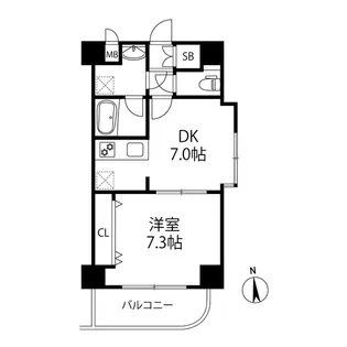 サーティ ラブ【3階】の間取り