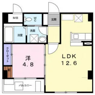 マルキレジデンス【4階】の間取り