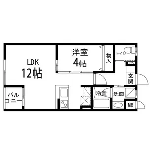 ゾンネモント子平町【203号室】の間取り
