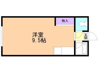 COSMOⅡ【205号室】の間取り