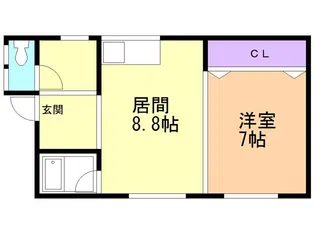 坂東アパート【2号室】の間取り
