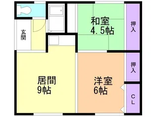 エヌエスハイツ【201号室】の間取り