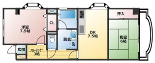 2LDKの間取り画像