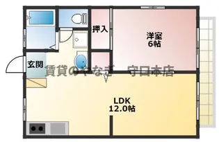 サンハイツⅠ【201号室】の間取り