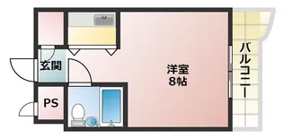 ビューハイツ守口【3階】の間取り