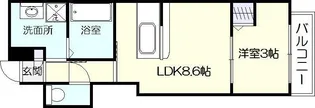 ドレッセ草牟田【2階】の間取り