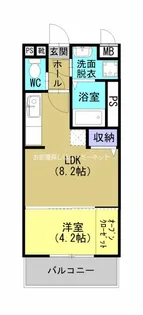 Ark Place II【401号室】の間取り