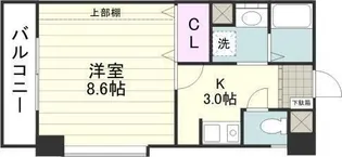 ペガサス9【507号室】の間取り