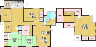 鹿児島県鹿児島市下荒田2丁目【一戸建】の間取り