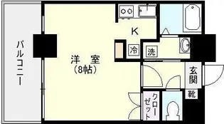 スカリナータ城南通り【403号室】の間取り