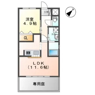 アネックス III【1階】の間取り