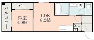 LA−CHIC東谷山【303号室】の間取り