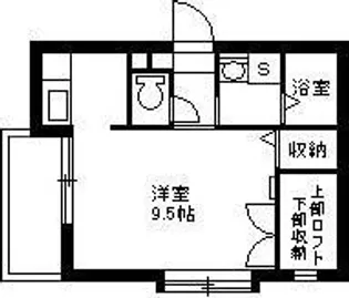 SUN FOUR燦【201号室】の間取り