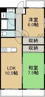 リバーサイド福元【101号室】の間取り