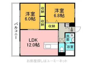 リバーサイド東玉【2階】の間取り