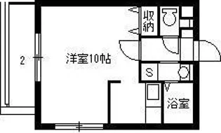 TIFFANY【1階】の間取り