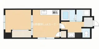 Uフラット【401号室】の間取り
