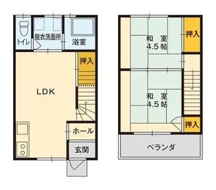 2LDKの間取り画像