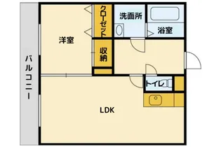 リバーサイド府中【101号室】の間取り