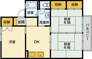 ルナハイツ【201号室】の間取り
