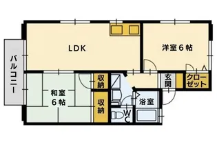 サンファミリー国分【305号室】の間取り