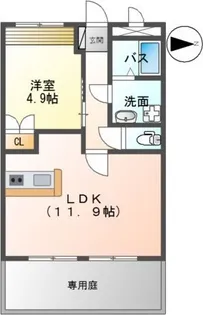 ベルメゾン・ルージュ【1階】の間取り