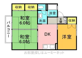 ルナハイツ【202号室】の間取り