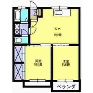 サザンウィン【203号室】の間取り
