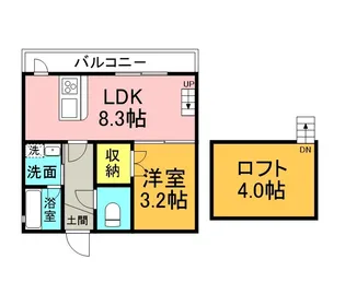 フェリスフルータ【202号室】の間取り