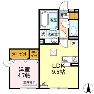 コンフィデンスK.S近見【1階】の間取り