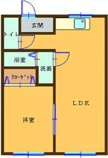 サブリス太洋A棟【201号室】の間取り