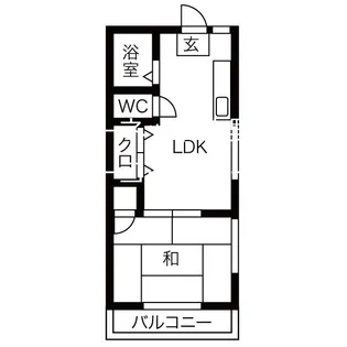 ブロッサム吉野【201号室】の間取り
