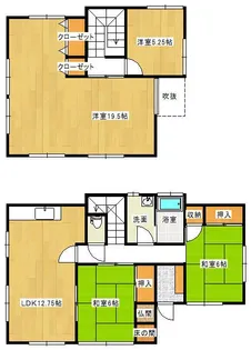鹿児島県鹿児島市吉野町【一戸建】の間取り