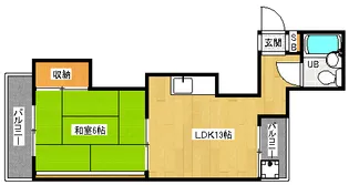 「新橋ハイツ」【4-B号室】の間取り